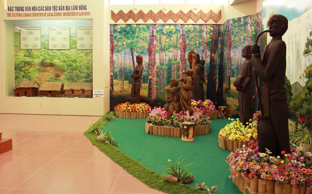 Văn hóa các dân tộc